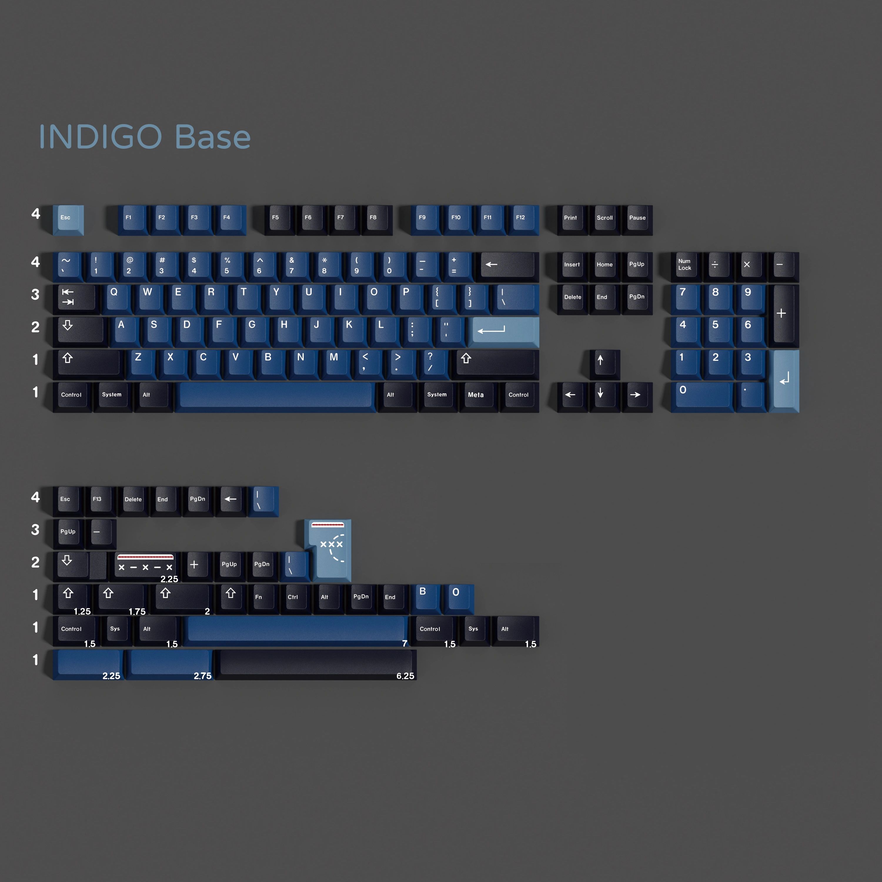 PBT GMK Indigo Keycaps Set Eng - Indigo Dye Kit ulasan dan harga