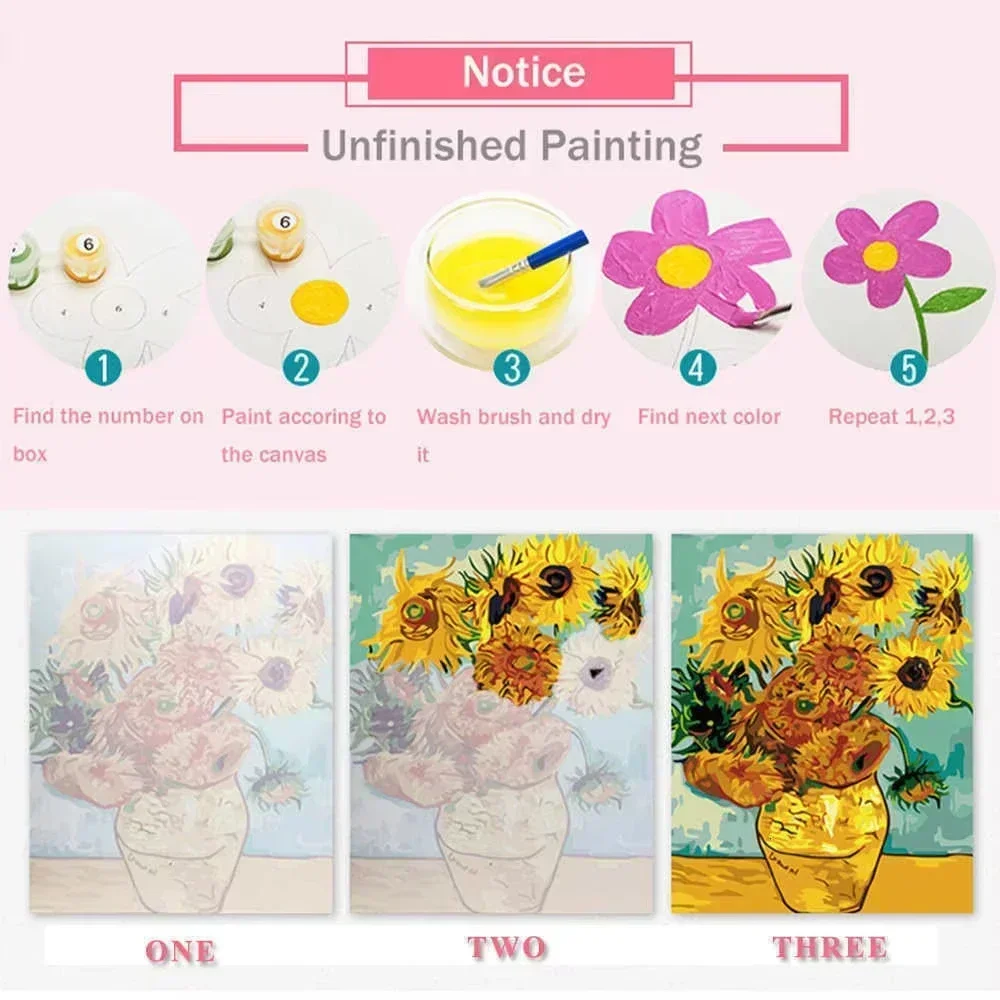 Digital Oil Painting By Number - Japanese Lifestyle Food ulasan dan harga