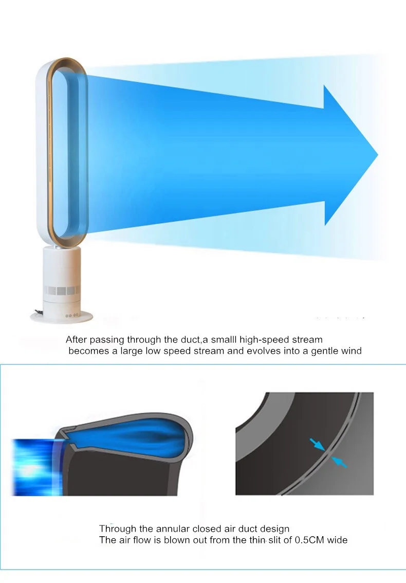 99cm Height Floor Standing Tou - Dyson Fan Am07 ulasan dan harga